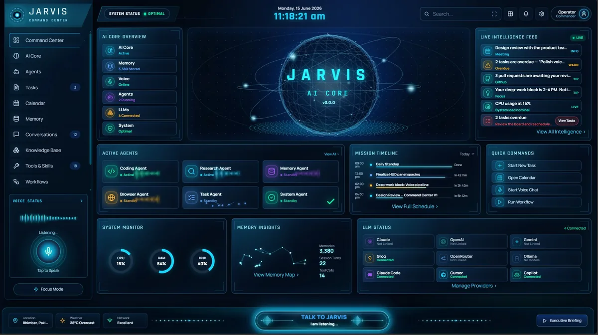 Jarvis AI Assistant terms of service — a free, local-first Windows desktop AI assistant.