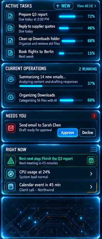 Active Tasks, Current Operations, Needs You and Right Now panels